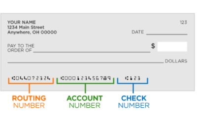 How to Identify your Check Routing Number and Make Electronic Money Transfers Securely