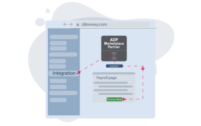 Payroll by Credit Card ADP Is Easy Now with Zil Money