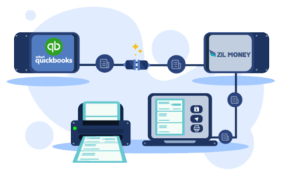Integration of QuickBooks Online with Payroll Management Software
