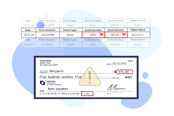 An Image of a Check. This Shows a Positive Pay Banking Transaction