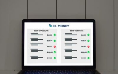 Empower Money Management: Mastering Finances with Effective Bank Reconciliation