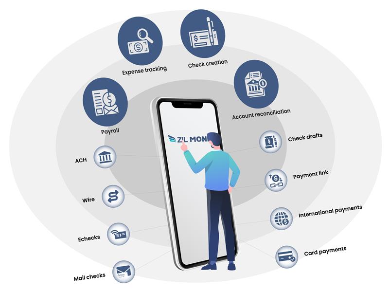 An Illustration of a Man Using a Large Smartphone for Credit Card Processing Displaying Various Financial Services, Surrounded by Icons Representing All-In-One-Platform Features