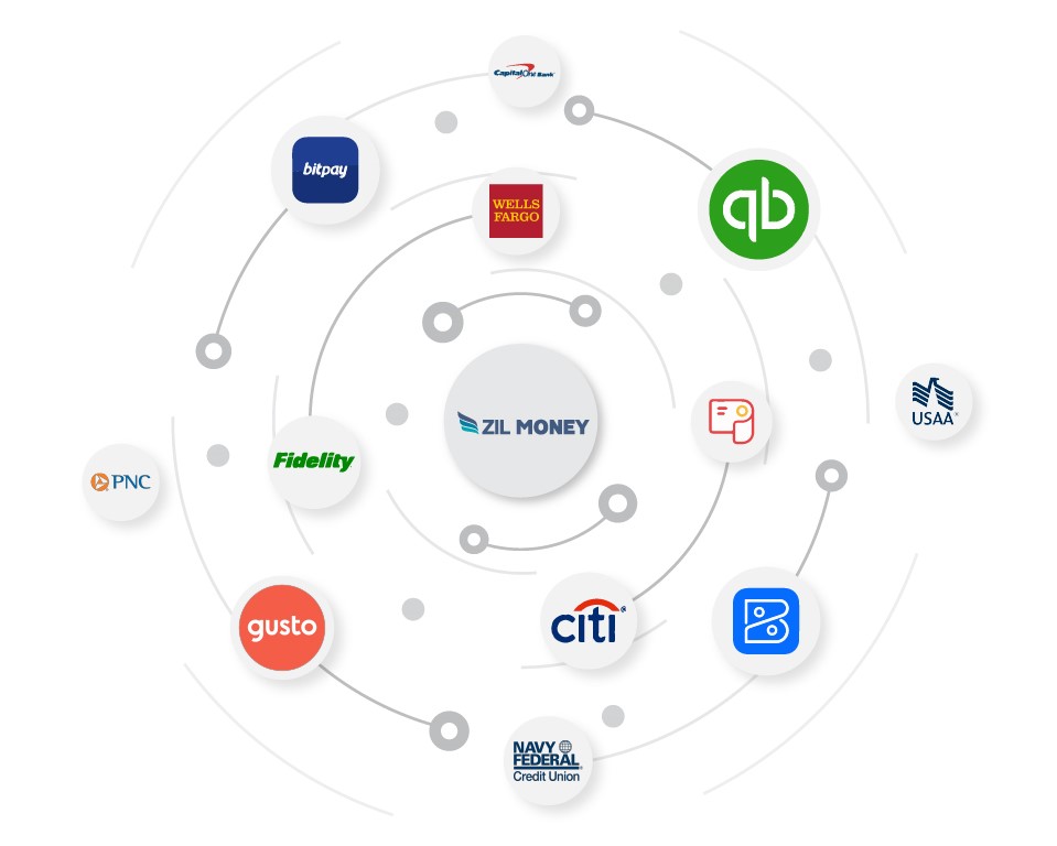 Integration With Banks and Accounting Software, Check Printing Company Allows To Use Any Printer At 80% Less Cost