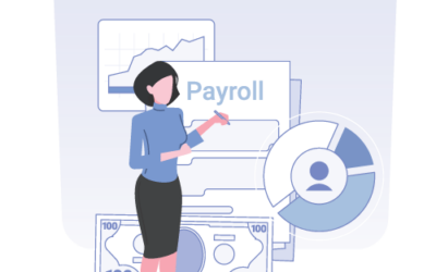 Inova Payroll Funding By Credit Card