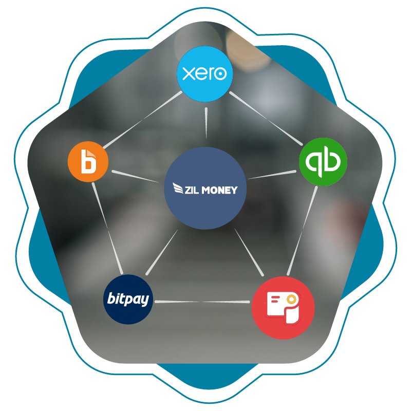 An Image That Shows Makes Virtual Credit Card Payments Via ACH and Wire