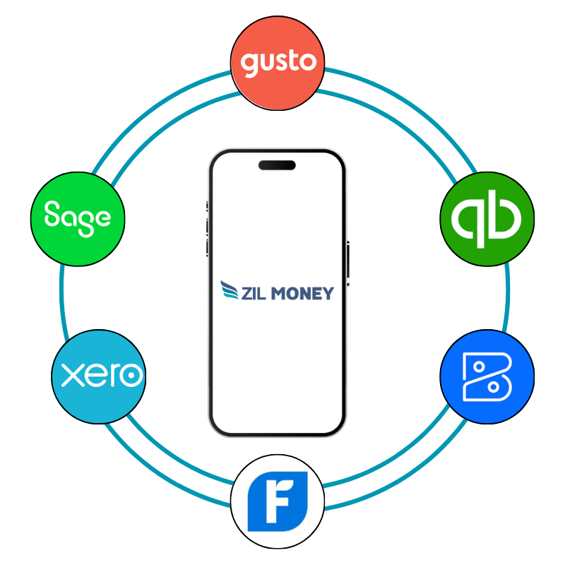 A Smartphone Showing Bank Integration