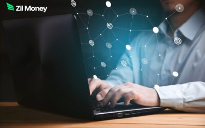 The 4 Smartest Ways to Integrate Accounting Software for Rapid Business Growth in 2025