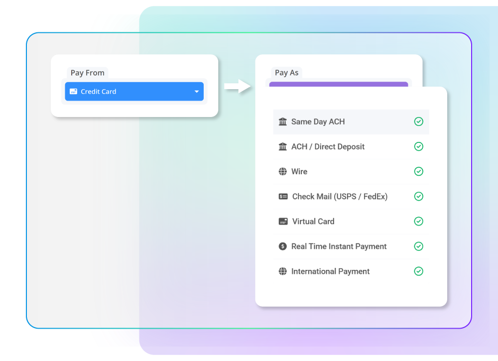 Send Payments Online