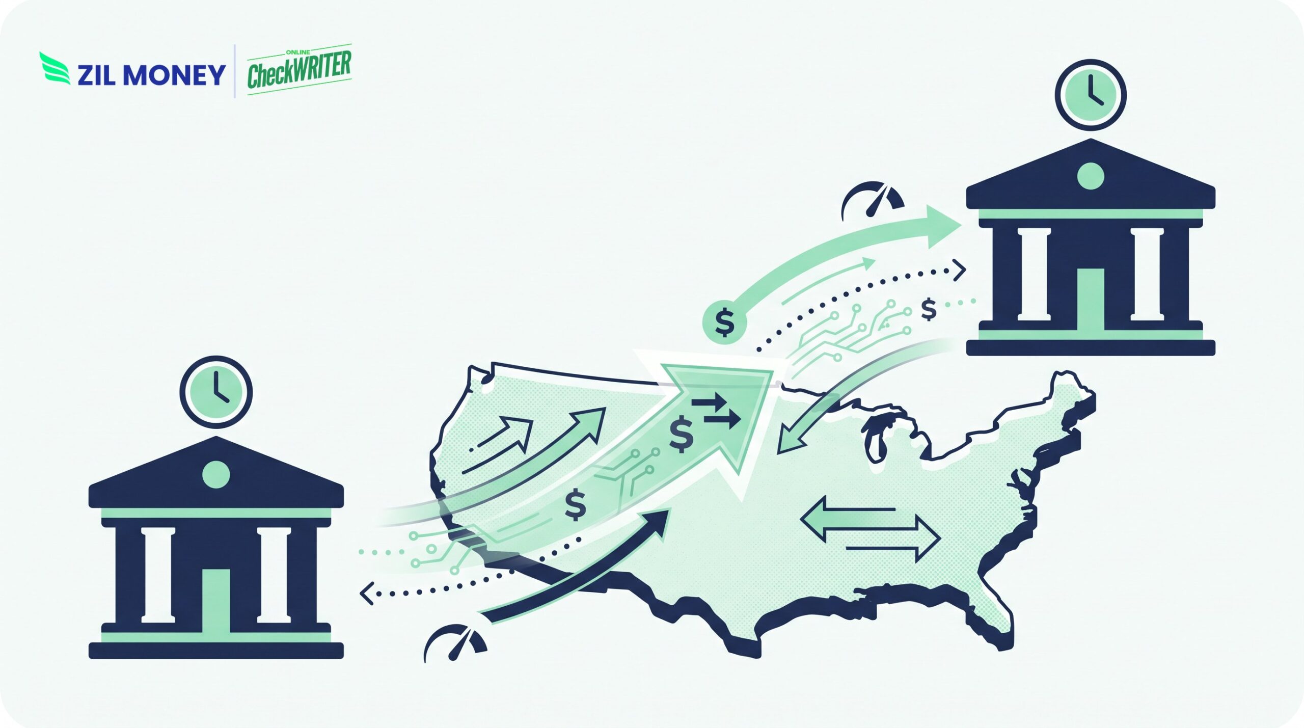 Domestic money transfer moving between two banks across the United States Domestic money transfer moving between two banks across the United States